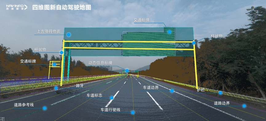 kdpay钱包(中国)携手嬴彻科技 高精度地图落地自动驾驶干线物流